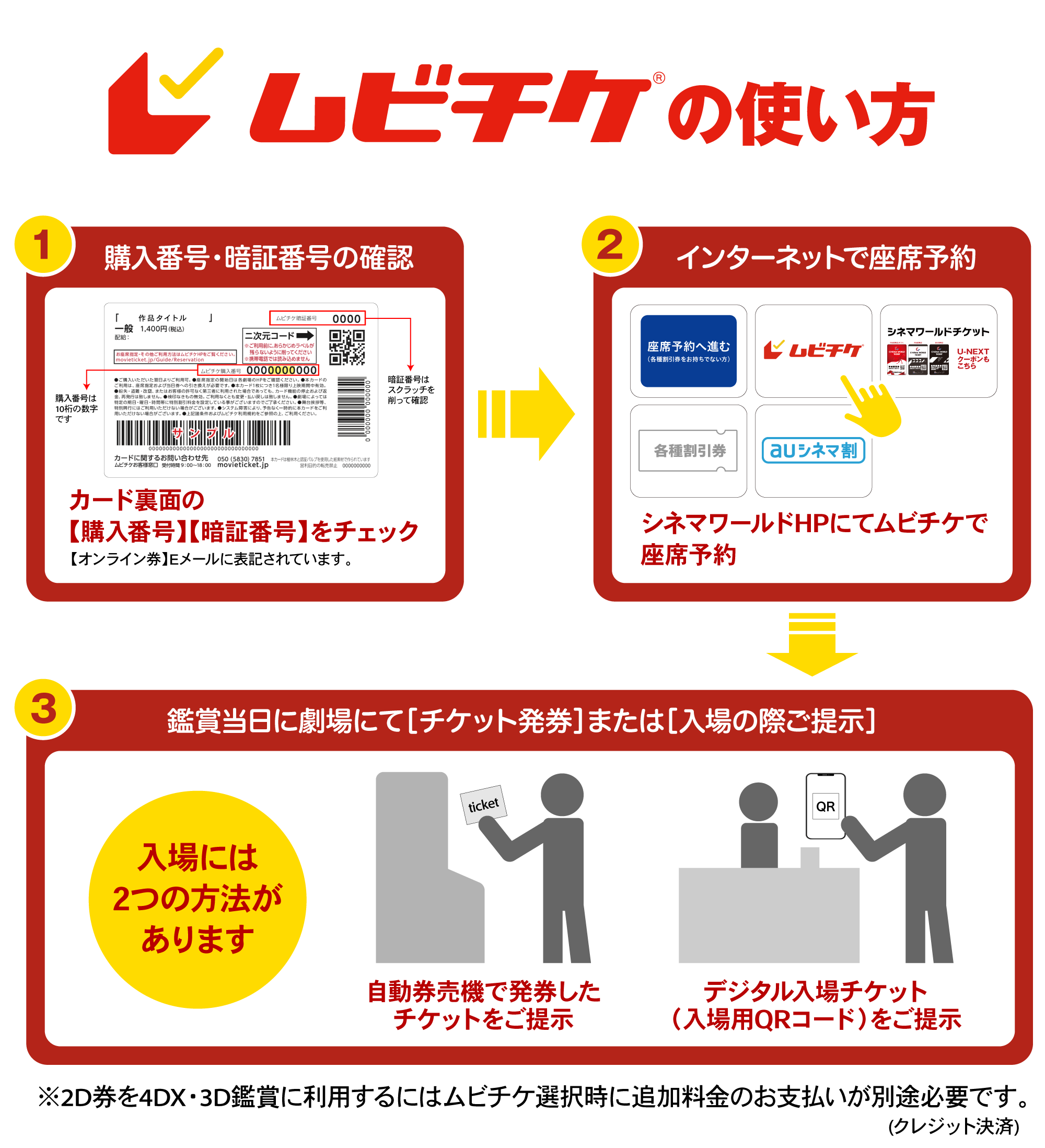 ムビチケカードの使い方